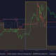 Qué esperar a medida que se acerca el halving de Litecoin