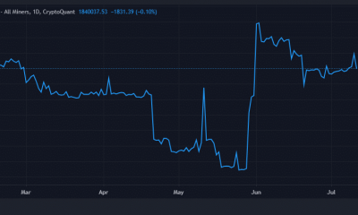 Reservas de mineros de Bitcoin