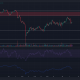 Cosmos [ATOM] cae por debajo del soporte a corto plazo en $ 9.4, ¿pueden recuperarse los alcistas?