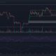 Esto es lo que revela la acción del precio de Ethereum a corto plazo sobre la tendencia a largo plazo