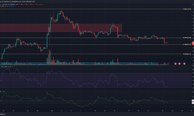 Litecoin [LTC] los precios caen por debajo de $ 90, se esperan más pérdidas a corto plazo