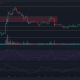 Litecoin [LTC] los precios caen por debajo de $ 90, se esperan más pérdidas a corto plazo