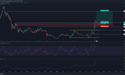 Lúmenes estelares [XLM] listo para subir otro 40% después de romper un nivel de resistencia importante