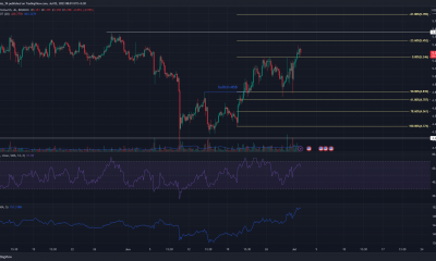 Lunares [DOT] conserva su perspectiva alcista a corto plazo ya que los alcistas apuntan a $ 5.8