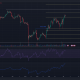 Lunares [DOT] conserva su perspectiva alcista a corto plazo ya que los alcistas apuntan a $ 5.8