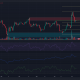 Litecoin [LTC] cae por debajo del nivel de $100, ¿ha terminado el repunte?