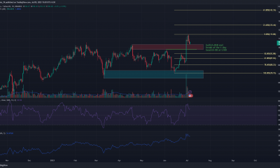 Litecoin supera la resistencia local de $ 100: ¿$ 125 a continuación?