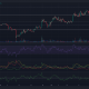 Uniswap [UNI] está en una tendencia alcista ya que los alcistas apuntan al nivel de $ 6.5