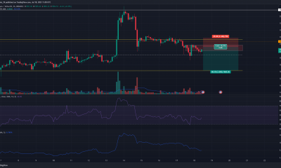 Comerciantes de Ethereum alentados a ir cortos por estos indicadores