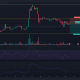 Comerciantes de Ethereum alentados a ir cortos por estos indicadores