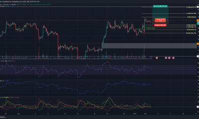 Ethereum no puede superar los $ 1930: ¿se establecerá un rango?