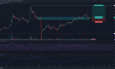 TRON [TRX] vuelve a probar esta zona de soporte, pero ¿es una oportunidad de compra?