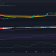 Lo que necesita saber mientras Solana se enfrenta a Cardano