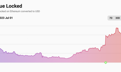 Ethereum Name Service se aventura en Layer-2, ¿qué pasa con ENS?