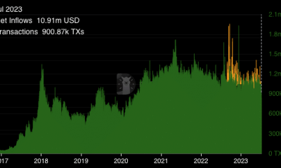 Transacciones y flujos netos de Ethereum