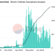 Inscripciones de ordinales de Bitcoin