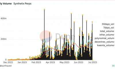Synthetix se enfrenta a los CEX de frente, más adentro