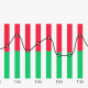 Ratio largo/corto de BNB