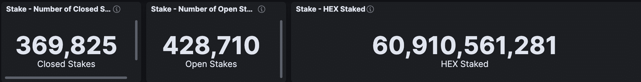 HEX: La historia del criptoproyecto que te recompensa por guardar tu dinero