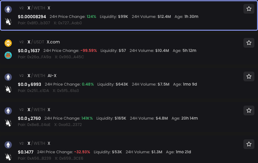 X tokens en intercambios descentralizados