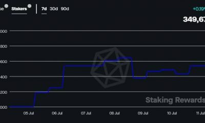 Analizando el estado de Tron una semana después del lanzamiento de Periander