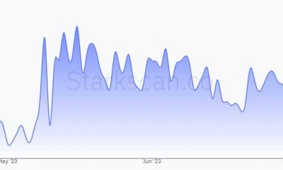 Todo sobre el 'salto cuántico' de Starknet para impulsar la escalabilidad de ETH