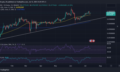 Acción del precio de Tron TRX