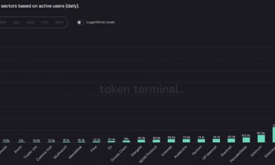 Nuevo hito para TRON es una buena noticia porque...