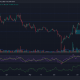 Uniswap cae a una zona alcista clave: ¿es probable un pivote?