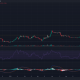 Gráfico de precios de Stellar Lumens XLM con barras verdes y rojas sobre fondo oscuro