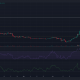 Gráfico de precios XLM sobre fondo oscuro con barras de precios verdes y rojas