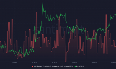 ¿Los comerciantes de XRP están anticipando un rebote?