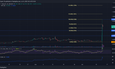 XRP publica ganancias del 70%: ¿Puede continuar el repunte?