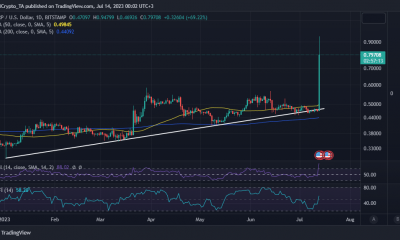 Acción del precio XRP