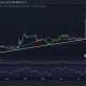 Acción del precio XRP