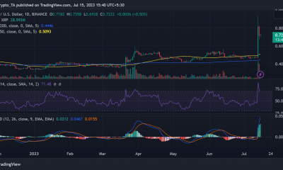 Tendencia del precio de Ripple XRP