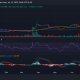 Tendencia del precio de Ripple XRP