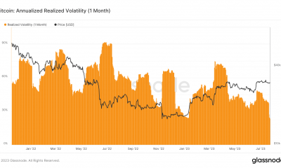 Mientras los precios de Bitcoin permanezcan bajos, ¿la decisión del FOMC inyectará algo de volatilidad?