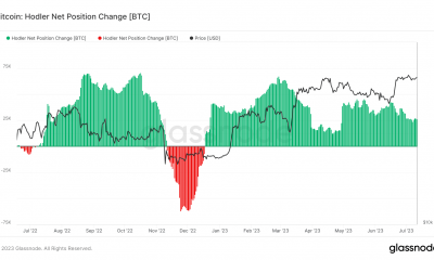 Hodlers de Bitcoin