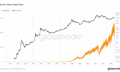 Minería de Bitcoin a lo largo de los años: seguimiento de su dinámica cambiante