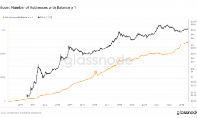 Número de direcciones que tienen un Bitcoin