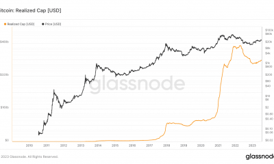 Límite realizado de Bitcoin