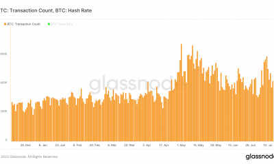 Los números de transacción de Bitcoin se recuperan, pero...