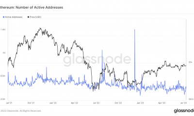 Direcciones activas de Ethereum