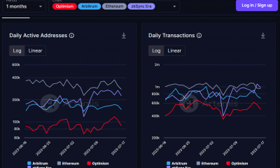 Direcciones y transacciones activas de zkSync