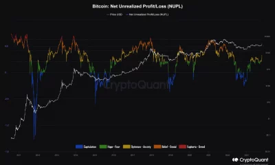 ¿Está finalmente aquí el mercado alcista de Bitcoin?