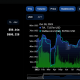 Capitalización de mercado, volumen y TVL de la moneda estable de Aptos