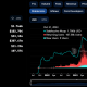 Capitalización de mercado de la moneda estable de Arbitrum y usuarios diarios