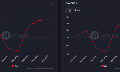 El desempeño de Tron está desconcertando a los inversores: así es como