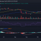 Tendencia del precio BTC/USD